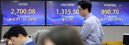 코스피가 14일 1년 11개월만에 2700선을 넘어섰다. <연합뉴스>